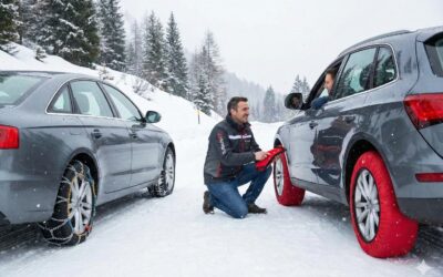 Neve in Strada a Roma: Guida a Obblighi, Sanzioni e Calze da Neve EASY KIT